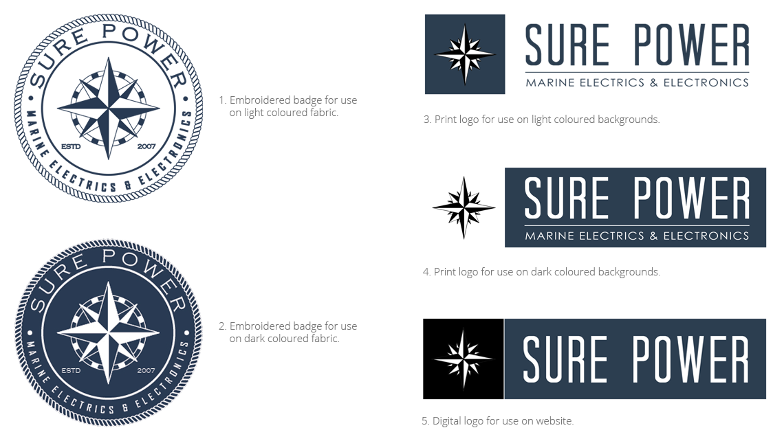 surepower logo work
